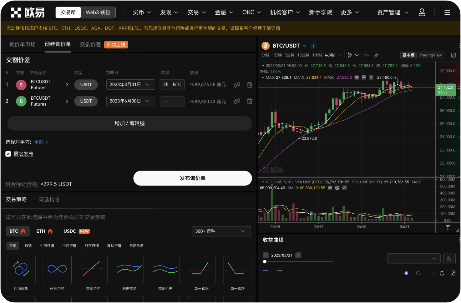 地缘局势如何影响今日比特币走势